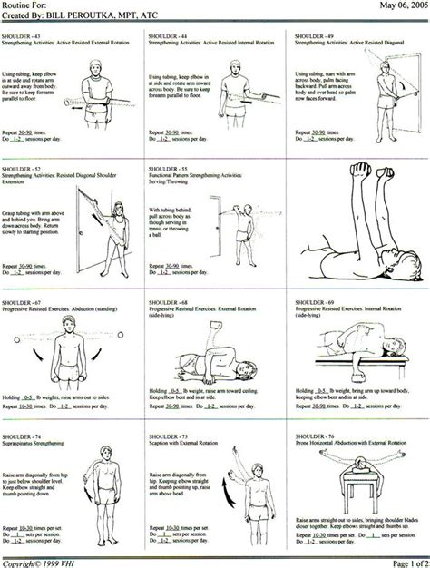 Pin By The Rotater On Before And After Rotator Cuff Exercises