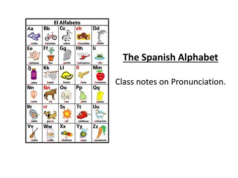 Ppt The Spanish Alphabet Class Notes On Pronunciation Powerpoint