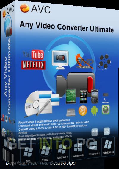 Any Video Converter Crack Download Free Communicationsdas