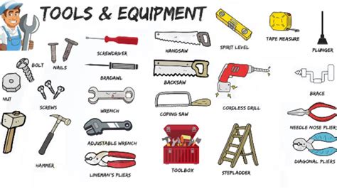 Tools And Equipments In English Learn Tools Names With Pictures