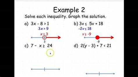 Math worksheets 4 kids' has a huge collection of printable worksheets and teaching resources. Solve Each Inequality And Graph Its Solution Worksheet ...
