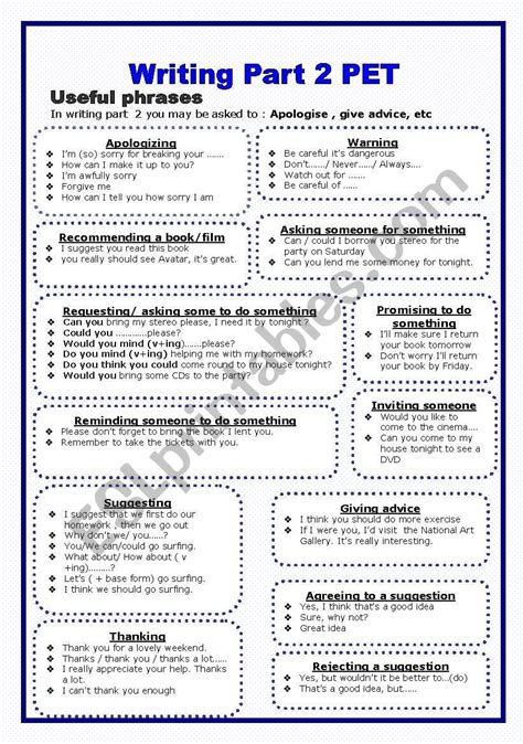 Writing Part 2 Pet Exam Esl Worksheet By Natdar