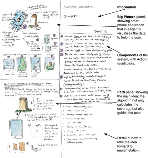 Five Design Sheet Examples And Applications Springerlink