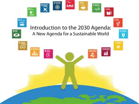 Introduction To The 2030 Agenda A New Agenda For A Sustainable World