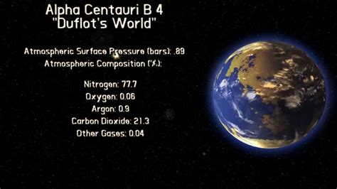 Alpha Centauri B System Youtube