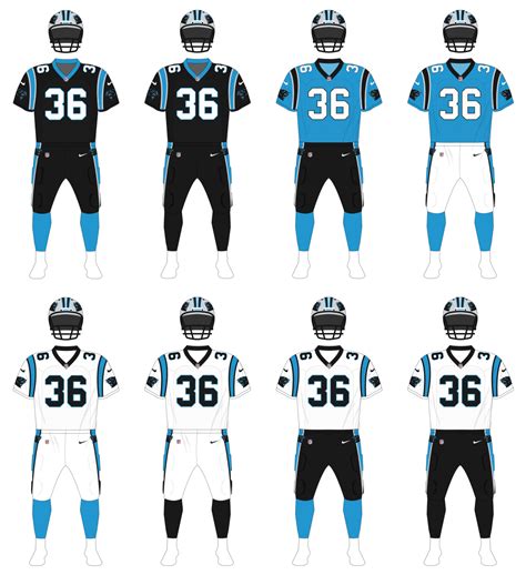 Eight Combinations So Far For The Carolina Panthers