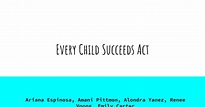 Every Child Succeeds Act 2015 - Google Slides