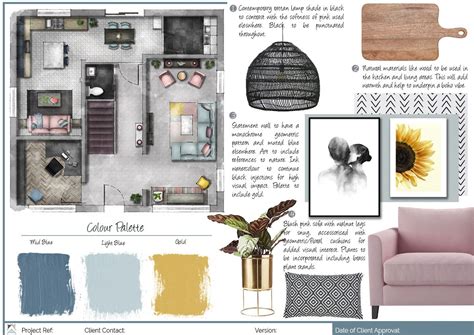 9 Create A Mood Board For Interior Design Using Canva And Photoshop