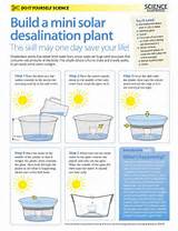 Images of Solar Water Desalination Plant