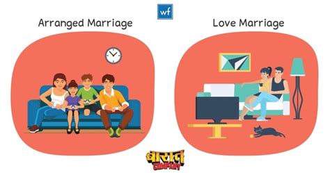 What Is The Difference Between An Arranged Marriage And Love Marriage