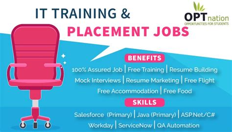 Find The Latest Training And Placement Jobs In Usa That Are Hiring Now