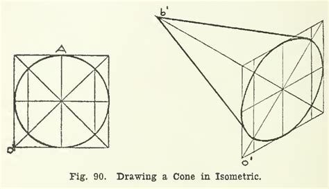 Pictorial Drawing At Explore Collection Of