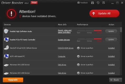 5 Free Driver Updater To Find And Install Device Drivers