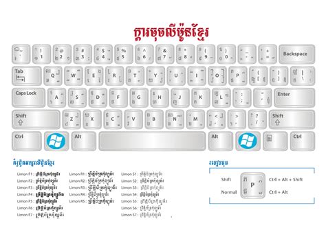 Keyboard Khmer Download Xylasopa