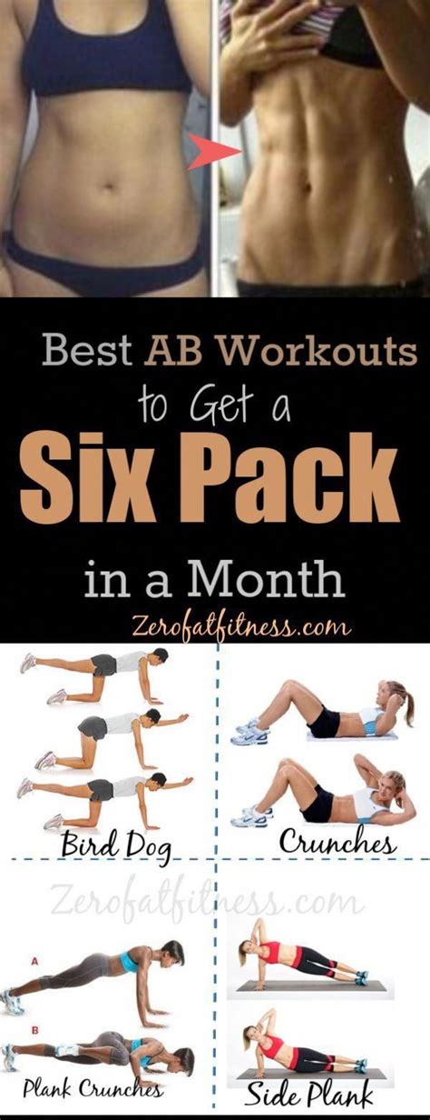 How To Get Six Pack Workout At Home A Beginner S Guide Cardio Workout Routine