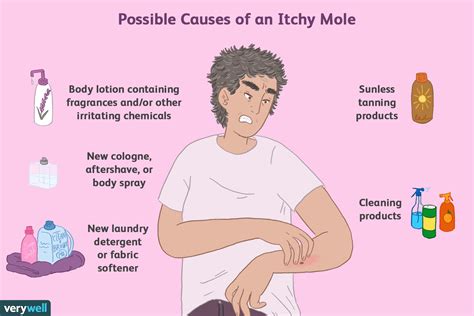 They have a tendency to change size rapidly and to move around, disappearing in one place and reappearing in other places. What Could Cause an Itchy Mole?