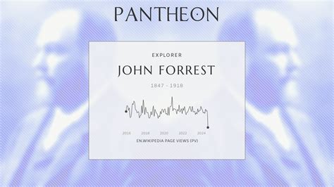 John Forrest Biography Australian Politician 18471918 Pantheon