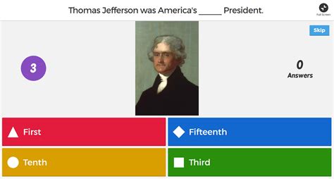 Kahoot Quizzes For The Classroom Thomas Jeffersons Monticello