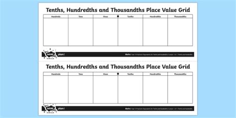 Tenths Hundredths Thousandths Place Value Grid Primary