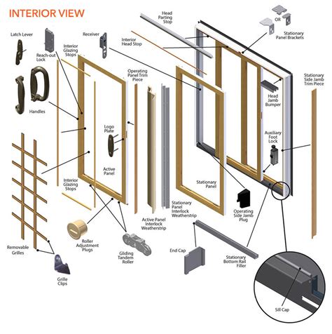 200 Series Narroline Gliding Patio Door Parts Diagram