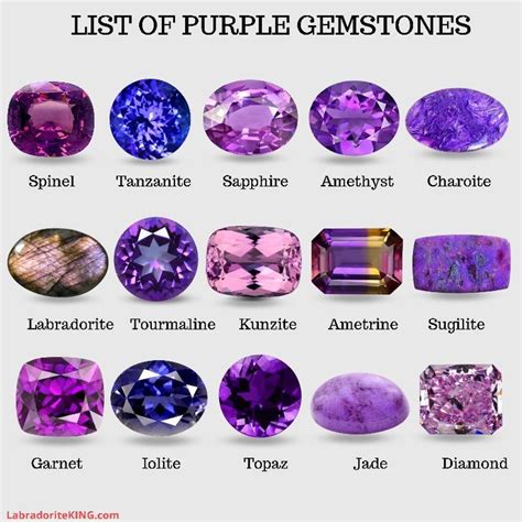 List Of Purple Gemstones In 2023 Gemstones Purple Gemstone Purple Gems