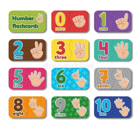 Children S Educational Flashcards With Numbers Counting On The Fingers