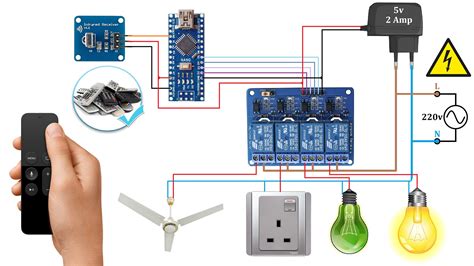 Ir Remote Controlled Home Appliances Using Arduino Arduino Project Hub