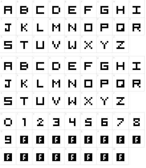 5x5 Pixel Font Download