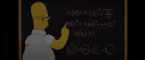 Los Simpsons Y El Teorema De Fermat Innovamat Blog