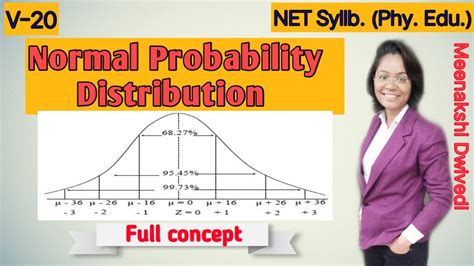 Since the normal distribution is a continuous distribution, the area under the curve represents the probabilities. (V-20) NORMAL PROBABILITY DISTRIBUTION | NORMAL ...