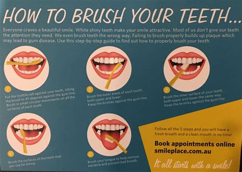 Steps On How To Brush Your Teeth Properly Teeth Poster