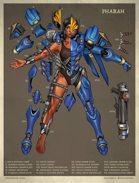 Pharah Deconstructed By Christopher Stoll On DeviantArt