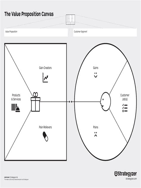 Value Proposition Canvas Template Fill Online Printable