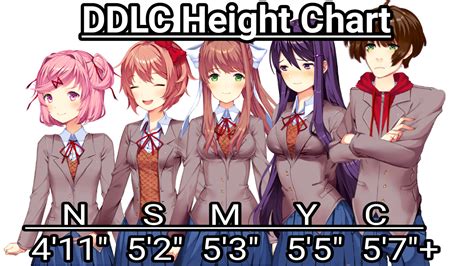 In Universe Height Chart Married Life Origins Rddlc
