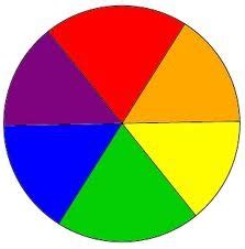 An Image Of A Color Wheel With Different Colors