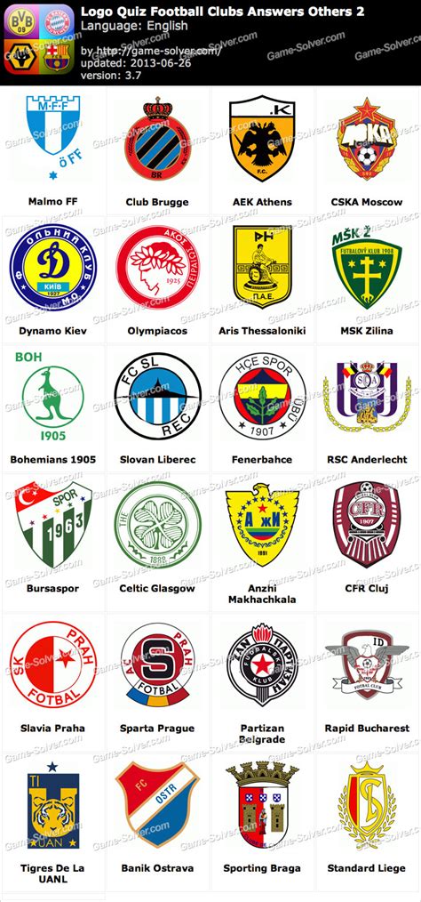 Questions and answers about folic acid, neural tube defects, folate, food fortification, and blood folate concentration. European Football Logos Quiz Answers | Joy Studio Design ...