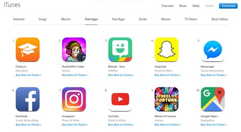 Furthermore, they are no longer restricted to a specific platform, such. What Do Apple App Store Improvements Mean for You - iBuildApp