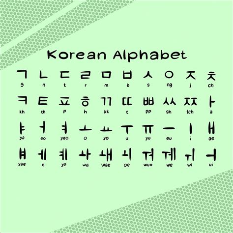 Alfabeto Coreano Vetor Premium