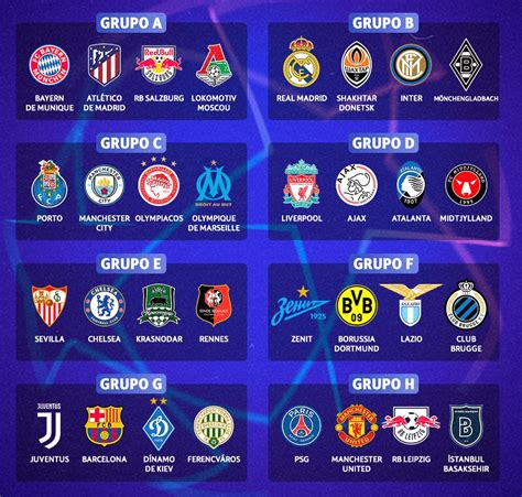 The first legs of the semi finals will take place on april 27 or 28 , with real madrid and psg at home first. Análise dos Grupos da UEFA Champions League 2020/2021 | Arena Geral