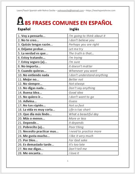 85 Most Common Phrases In Spanish Etsy Uk