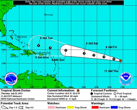 Tropical Depression Dorian Surflinecom