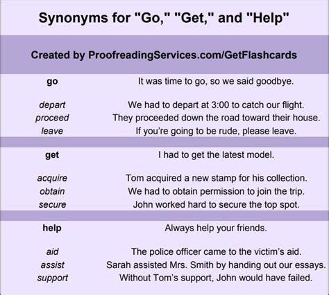 Synonyms For Go Get And Help Novel Writing Academic Writing