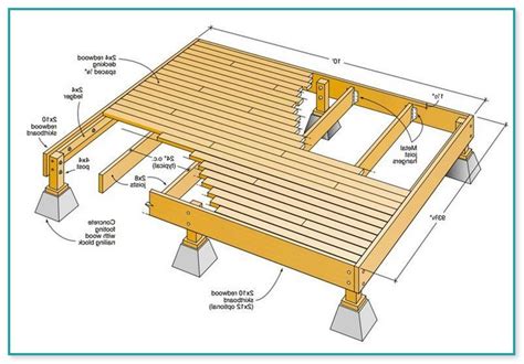 12 X 12 Floating Deck Plans Pictures To Pin On Pinterest Pinsdaddy