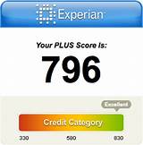 Pictures of How Do I Download My Experian Credit Report