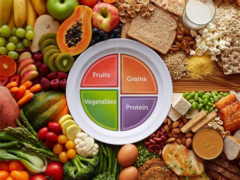 The amount of fruit you need to eat depends on age, sex, and level. MyPlate Meal Planning Ideas : Food Network | Food Network