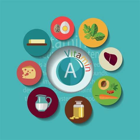 Vitamin A Illustrations Royalty Free Vector Graphics And Clip Art Istock