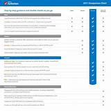 How To Get A Service Code For Turbotax Pictures