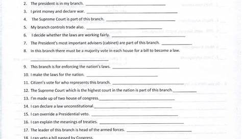 The Executive Branch Worksheet Answer Key — db-excel.com
