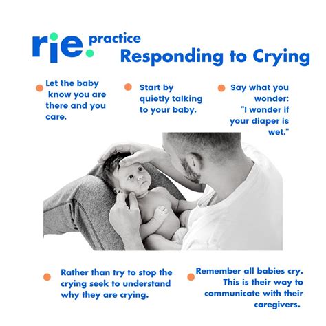 Rie® Practice Responding To Crying Resources For Infant Educarers®