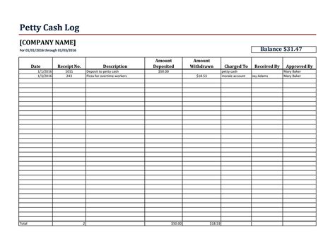How to reconcile petty cash. Dynamite petty cash log printable | Derrick Website